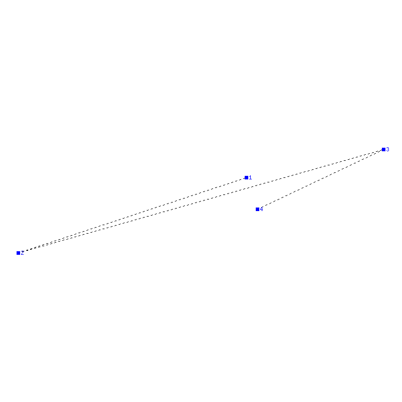 Flugauswertung